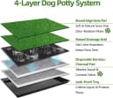 Dog Grass Pad with Tray — 34 x 23 Inch