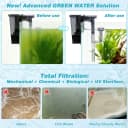 Large Hang on Back Aquarium Filter w/ U-V — 13-Stage for 20-75 Gal Fish Tank