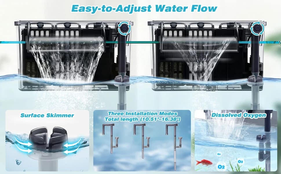 Large Hang on Back Aquarium Filter w/ U-V — 13-Stage for 20-75 Gal Fish Tank — product details