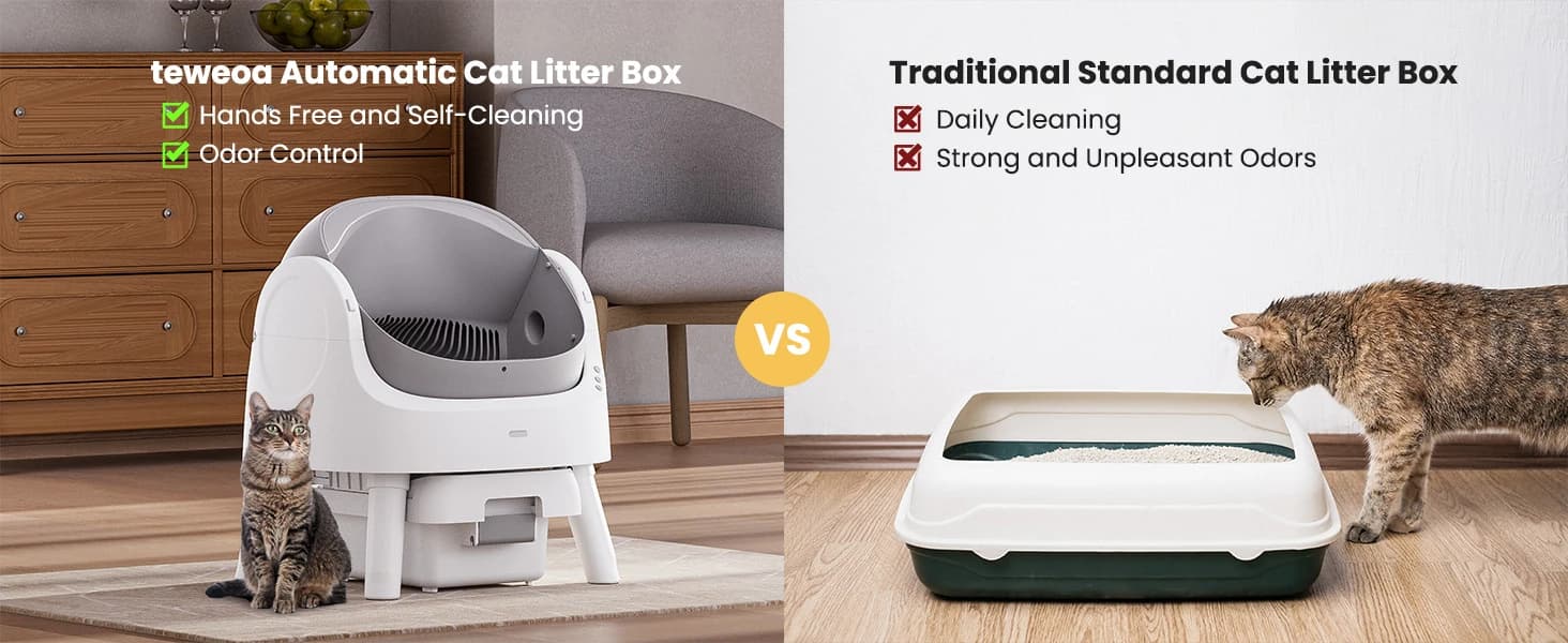 Self Cleaning Cat Litter Box — collection imagery