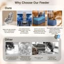 2 Pack Automatic Cat Feeder and Water Dispenser 1.3Gallon Dog Gravity Food Feeder and Water with Ice Pack
