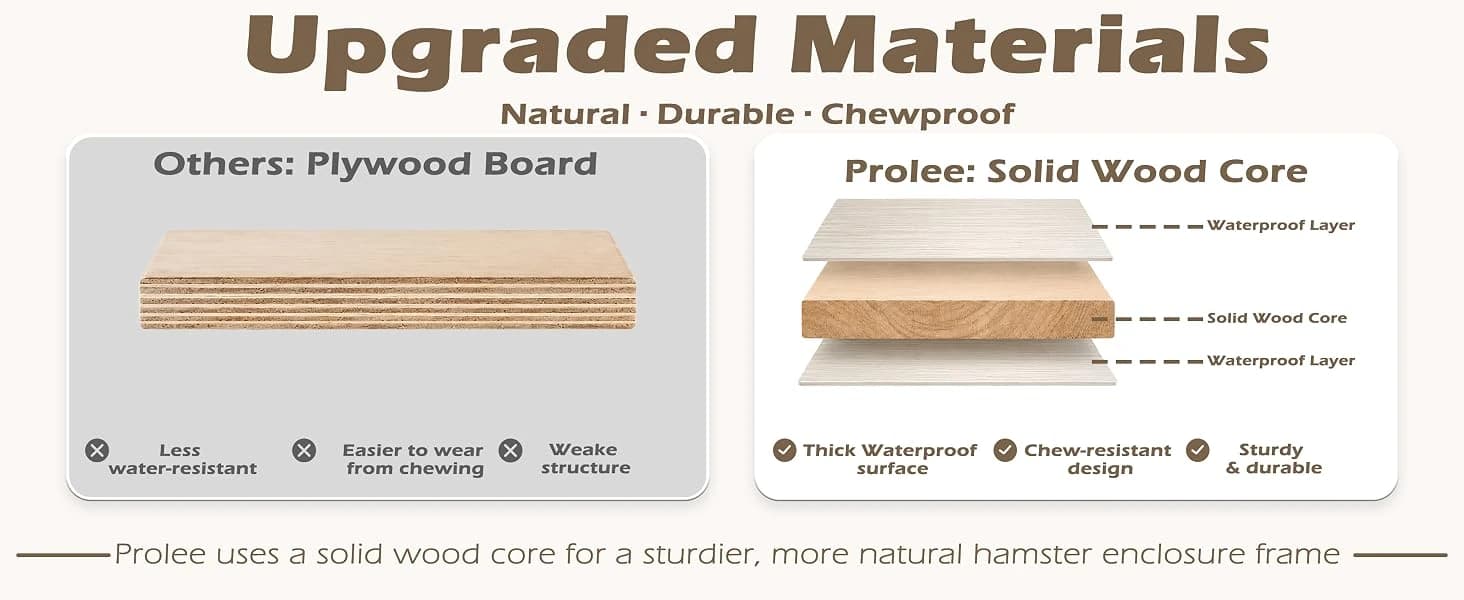 Hamster Cage Chewproof — Large Hamster Cages and Habitats — product details