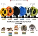 Silent Runner 12" Wide + Cage Attachment - Silent