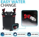 FX6 High Performance Aquarium Filter — up to 400 Gal.