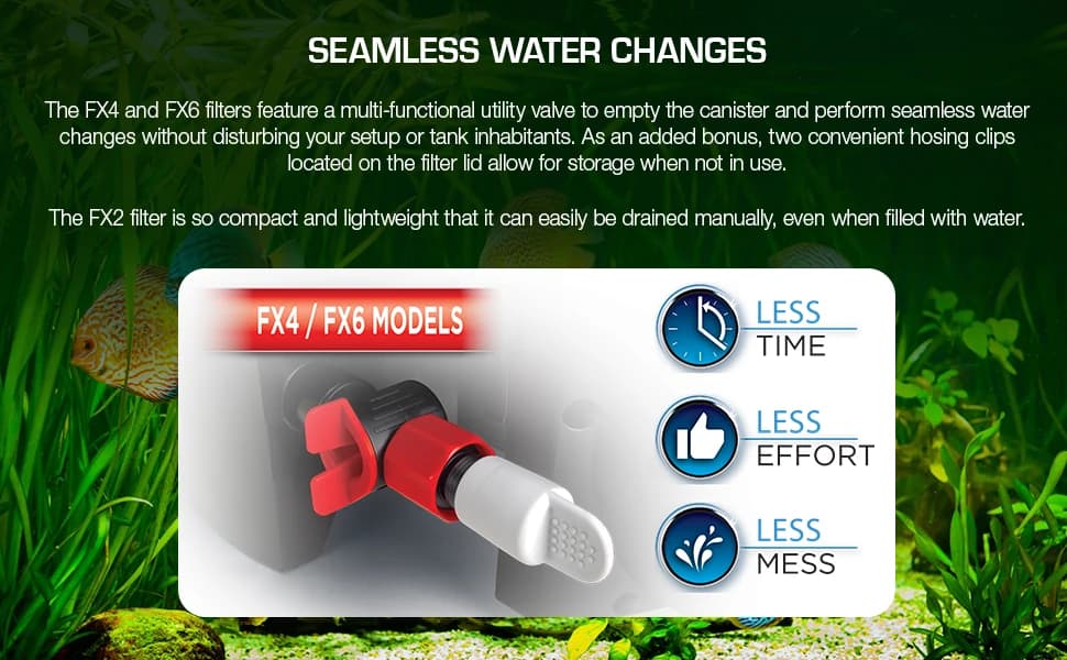 FX6 High Performance Aquarium Filter — up to 400 Gal. — product details
