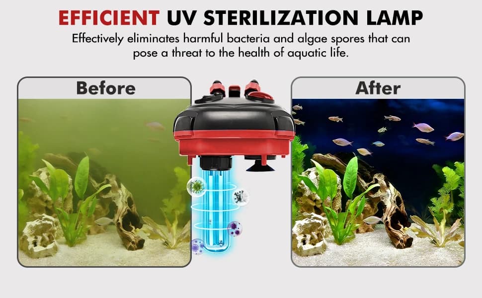 Canister Filter — External Aquarium Filter Ultra-Quiet with Media — product details