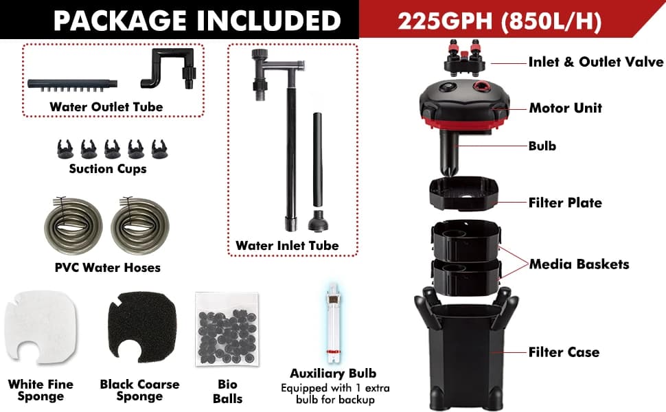 Canister Filter — External Aquarium Filter Ultra-Quiet with Media — product details