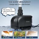 2-in-1 1060GPH Submersible Pump 65W