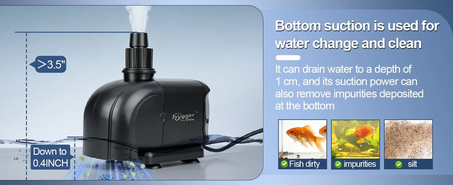 2-in-1 1060GPH Submersible Pump 65W — 2-in-1 Convertible Intake