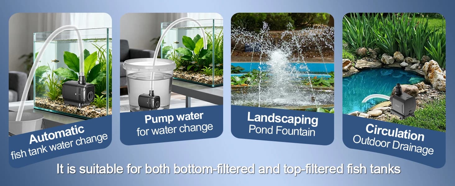 2-in-1 1060GPH Submersible Pump 65W — product details