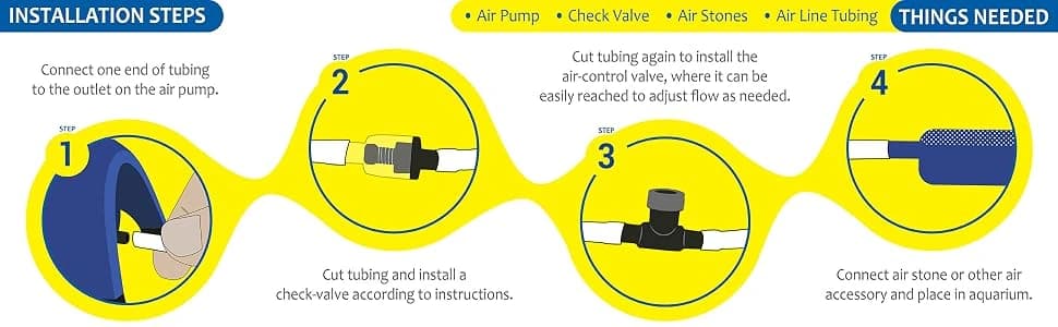 Whisper Air Pump 60 To 100 Gallons — For Aquariums — collection imagery