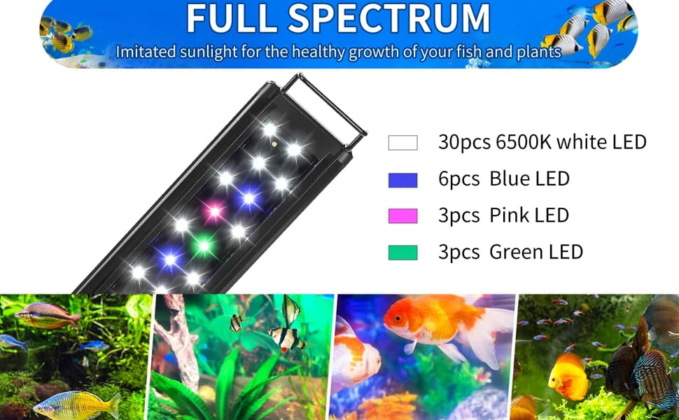 LED Aquarium Light Full Spectrum for — 18 Inch to 24 Inch Fish Tank Light Fresh Water — product details