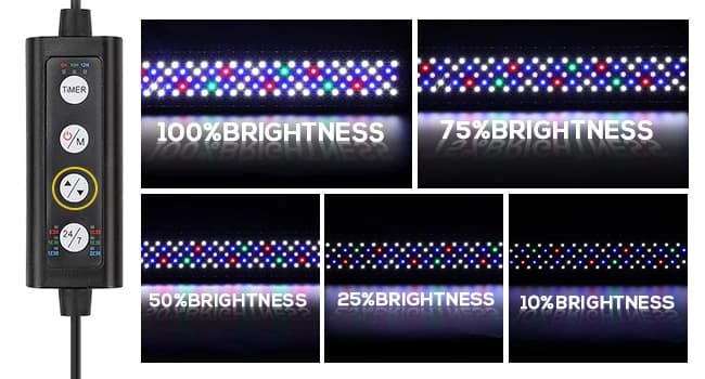 42W 24/7 Lighting Aquarium LED Light — AQUARIUM LED LIGHT CONTROLLER (DIY Mode)