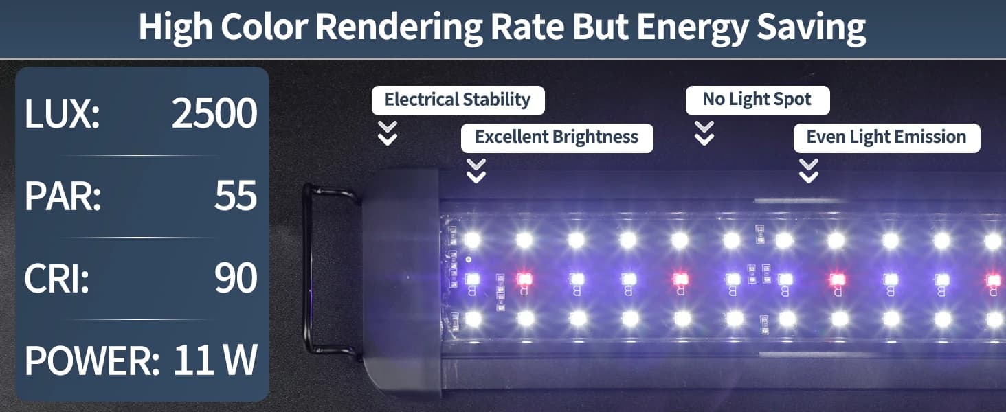 11W Aquarium LED Light for 12 to 18 Inch Fish Tanks Extendable Fish Tank Light with Full Spectrum Brilliant — product details