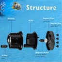 400 GPH Quick Water Change Aquarium Pump Submersible Fountain Water Pump Fish Tank Pond Drain Transfer Pump