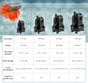 400 GPH Quick Water Change Aquarium Pump Submersible Fountain Water Pump Fish Tank Pond Drain Transfer Pump