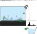 5ft Aquarium Siphon Vacuum Cleaner for Fish Tank Cleaning Gravel and Sand