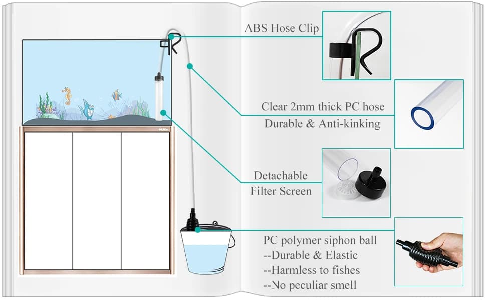 5ft Aquarium Siphon Vacuum Cleaner for Fish Tank Cleaning Gravel and Sand — NOTE: Drain flow rate will influenced by the height between INTAKE and OUTLET. So it will be better to keep your OUTLET at lower position.