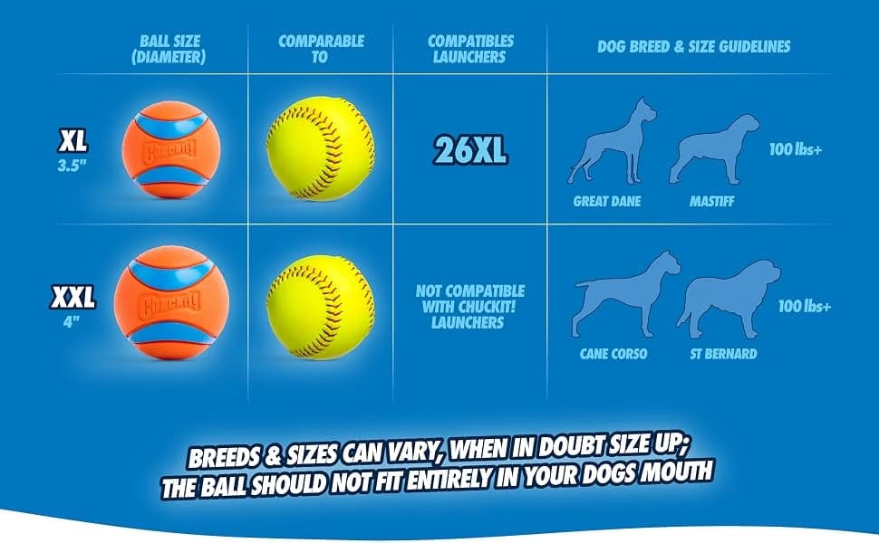 Ultra Rubber Dog Ball — Floating Fetch Toy — product details