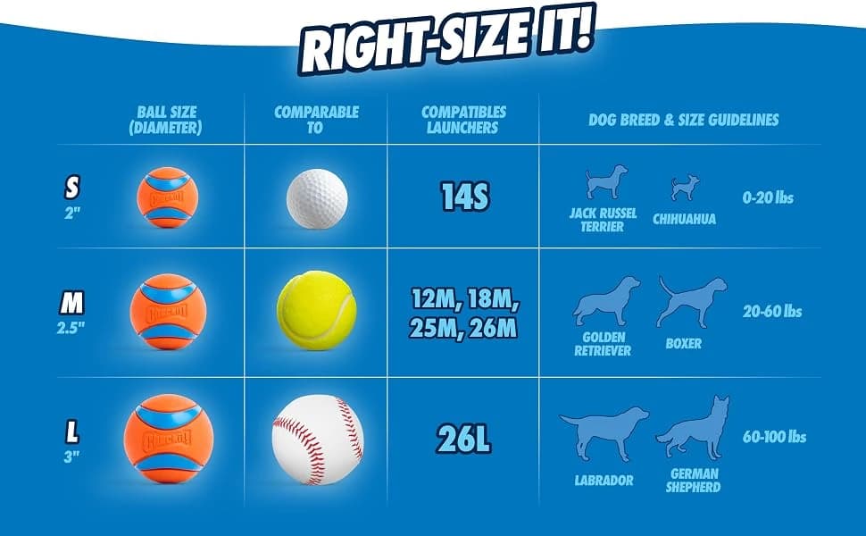 Ultra Rubber Dog Ball — Floating Fetch Toy — product details