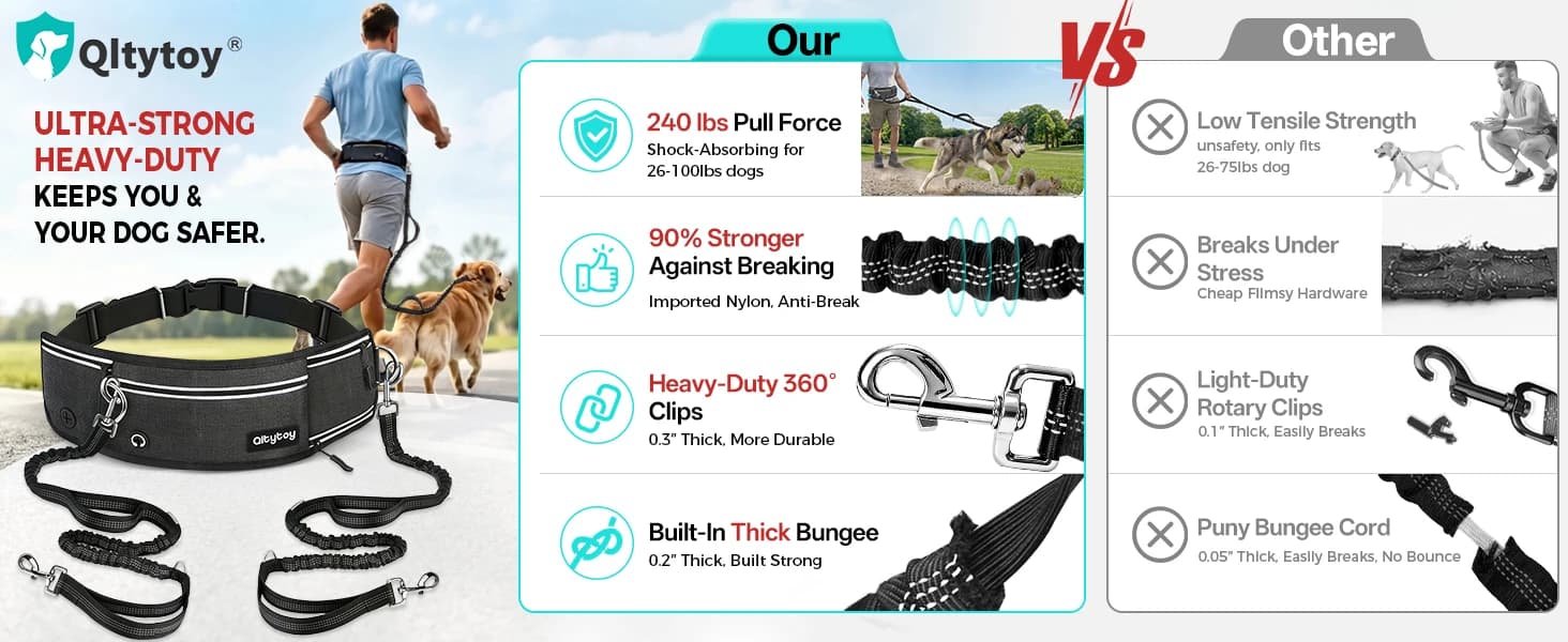 Hands Free Double Dog Leash for Two Dogs 240LB Heavy Duty Bungee — product details