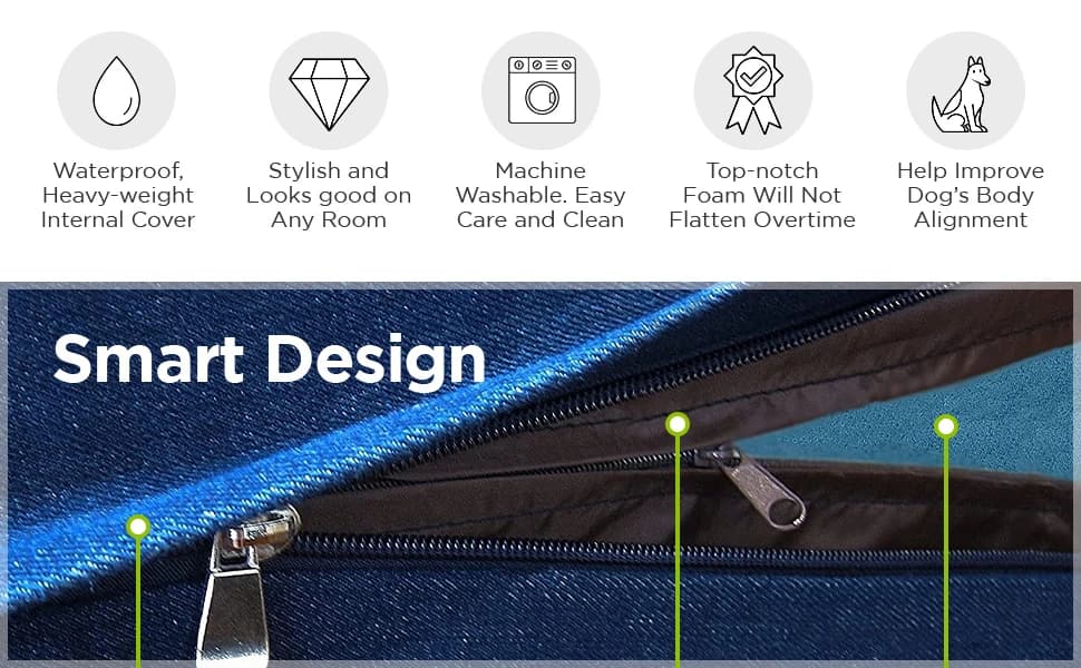Extra Large Orthopedic Memory Foam Dog Bed for Large Dogs with Durable Waterproof Internal Case — product details