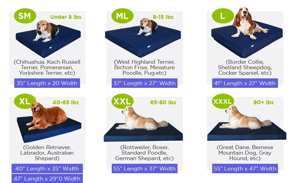 Extra Large Orthopedic Memory Foam Dog Bed for Large Dogs with Durable Waterproof Internal Case — product details