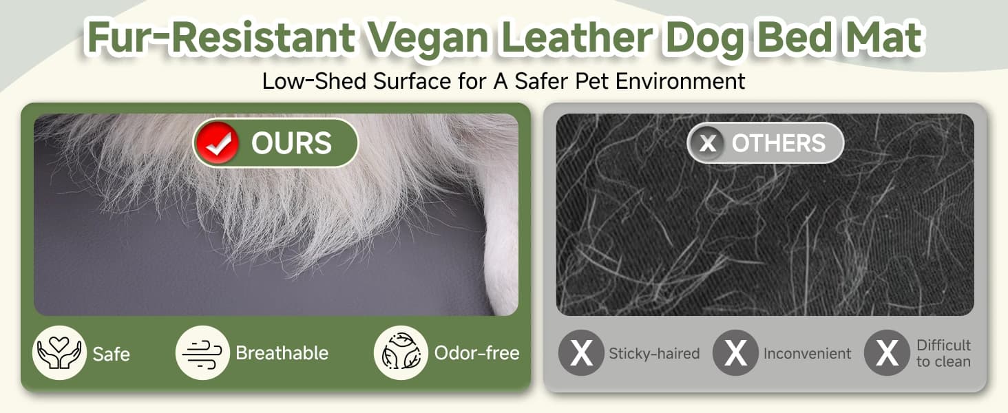 Outdoor Dog Crate Pad Bed — Reversible Waterproof Wipeable Kennel Mat — product details