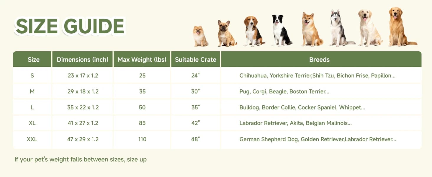 Outdoor Dog Crate Pad Bed — Reversible Waterproof Wipeable Kennel Mat — collection imagery