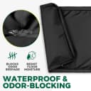 Waterproof Dog Bed Cover Replacement Washable — Zipper Closure