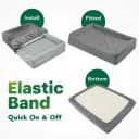 Waterproof Dog Bed Cover Replacement — Fitted Sheet Washable