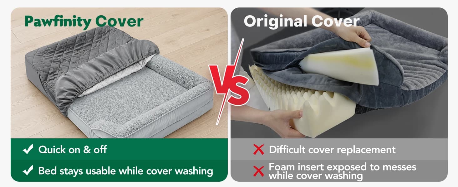 Waterproof Dog Bed Cover Replacement — Fitted Sheet Washable — product details