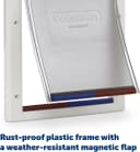 Plastic Dog and Cat Door — Pets Up to 220 lb