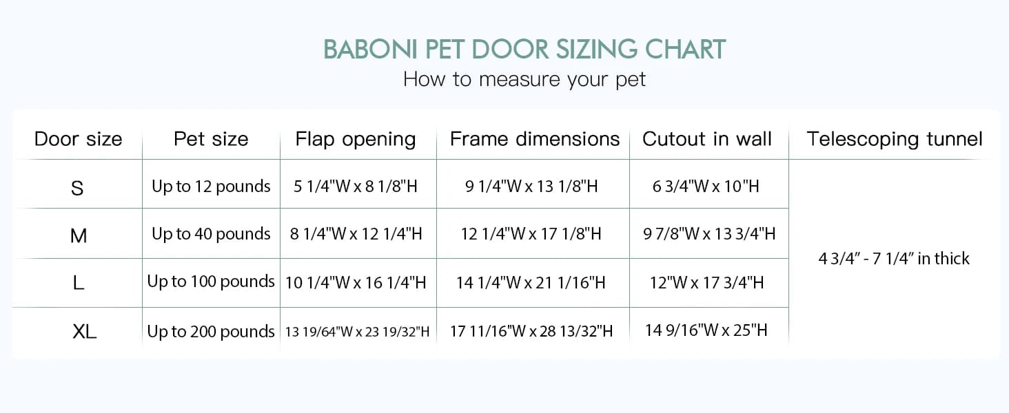 Pet Door for Wall,3-Flap — Steel Frame and Telescoping Tunnel — product details