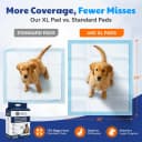 AKC Dog Training Pads — XL 28" x 30"