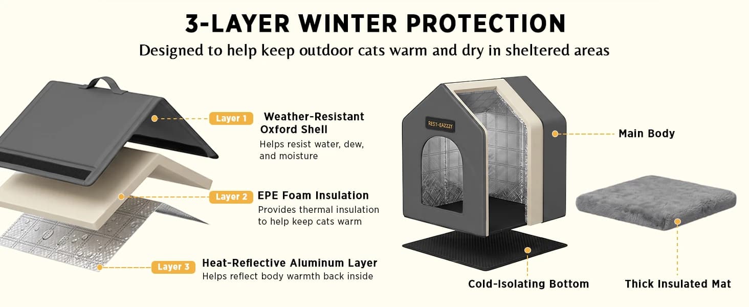 Outdoor Cat House for Feral Cats — product details