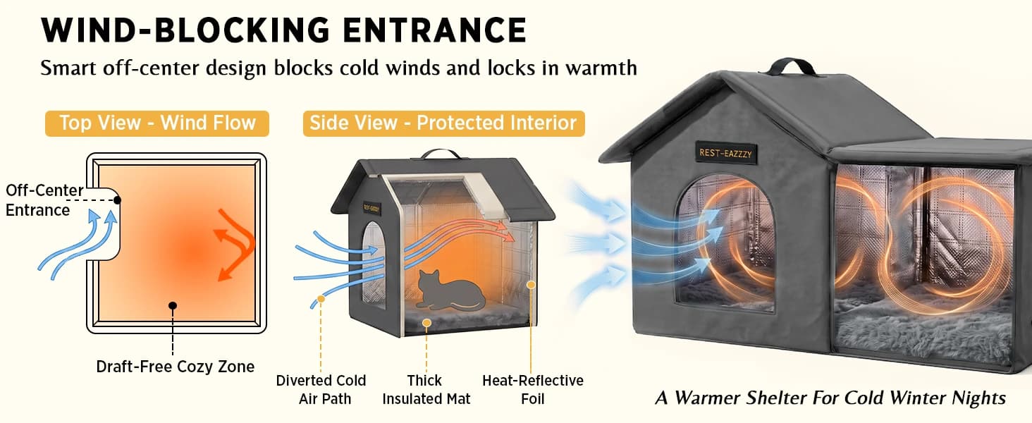 Outdoor Cat House for Feral Cats — product details