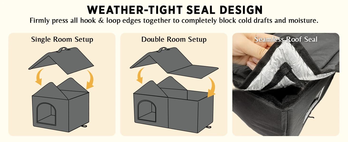 Outdoor Cat House for Feral Cats — product details