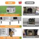 Indestructible Heated Cat House for Outside Cats Winter