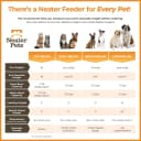Neater Feeder Deluxe Mess Proof Dog Bowls Elevated for Large Dogs Over 40 lbs — Made in USA