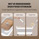 20-23 Lbs Dog Food Storage Container