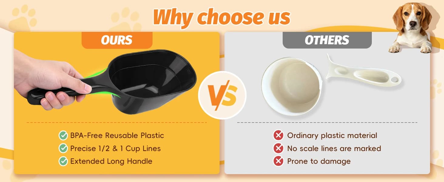 2 PACK Dog Food Scoop — 1 Cup Capacity Pet Food Scoop For Dog and Cat — product details
