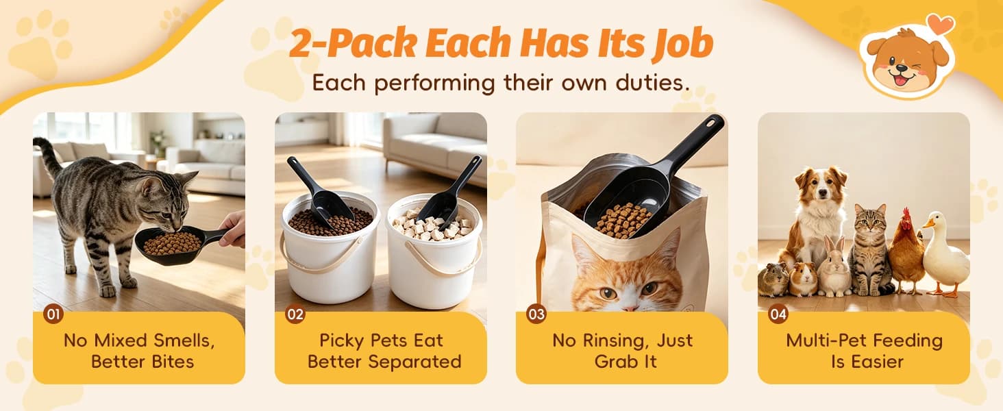 2 PACK Dog Food Scoop — 1 Cup Capacity Pet Food Scoop For Dog and Cat — product details