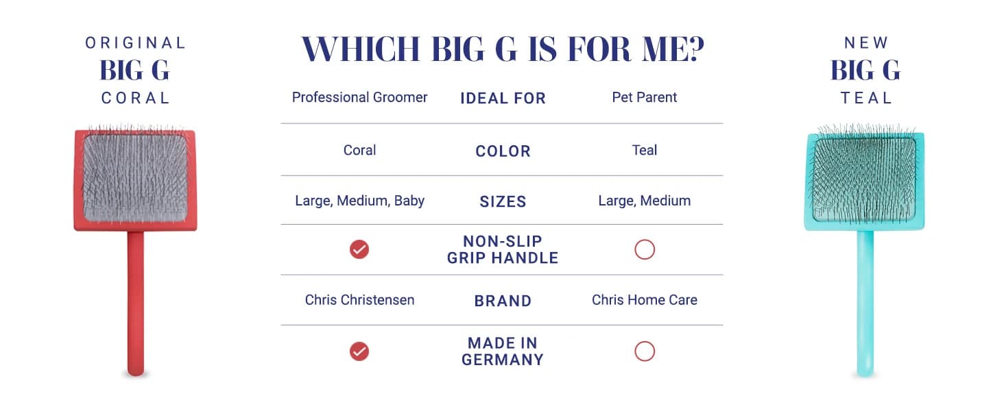 Big G Dog Slicker Brush for Dogs (Goldendoodles — product details