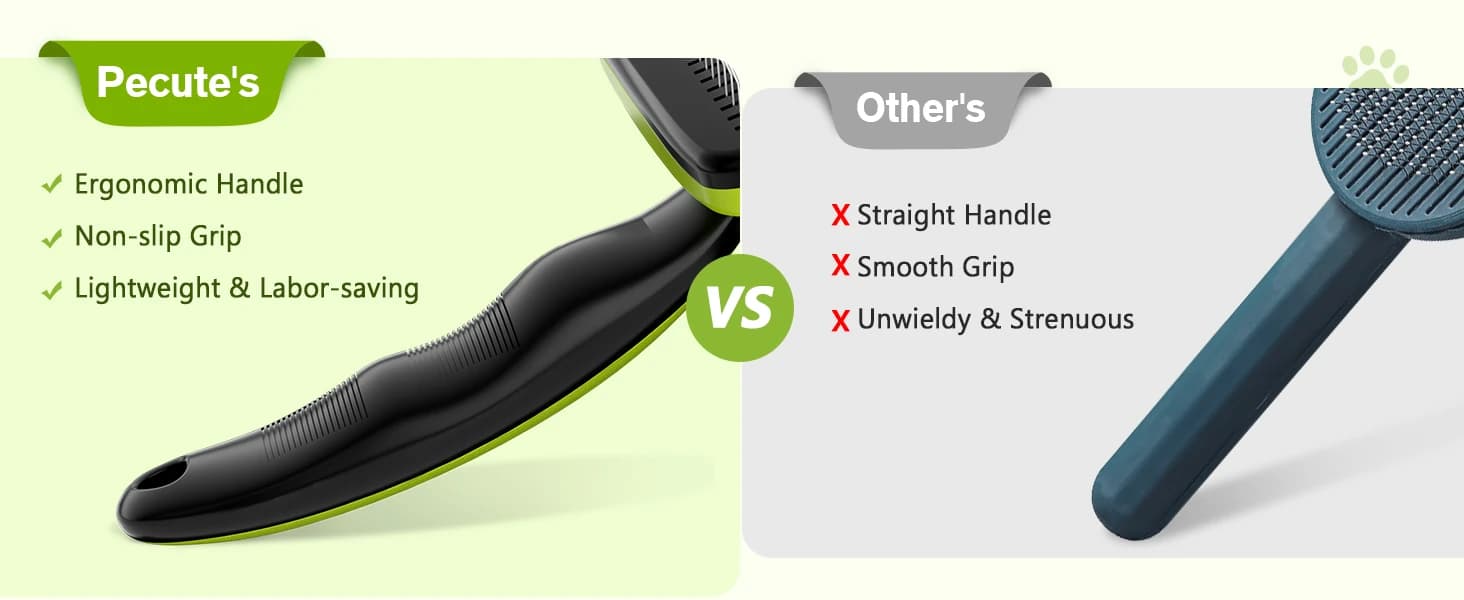 Skin Friendly Self-Cleaning Slicker Brush for Dog and Cat Shedding — product details