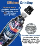 Dog Nail Grinder — 2-Speed and LED Light