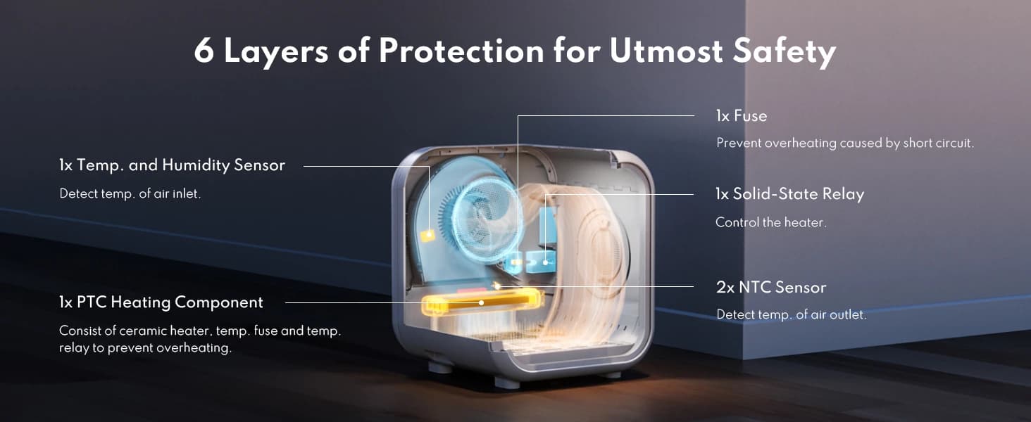 Automatic Cat Dryer — 40dB Ultra Quiet Pet Dryer Box (Drybo Plus) — Drying Safety — Our Priority