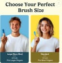 Dog Toothbrush — 360° Finger Toothbrush for Dogs and Cats