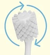 Dog Toothbrush — 360° Finger Toothbrush for Dogs and Cats — collection imagery