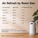 Air Purifier for Home Pets — Dual Sensors